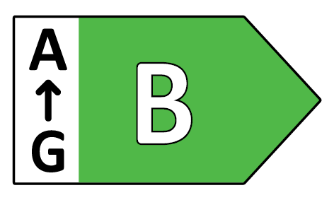 Energy Class B