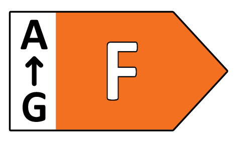 Energy Class F