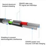 SWISSTEN BRAIDED MICRO USB 3M 3A BLK - Image 7