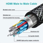 SWISSTEN HDMI 2.0 4K 60Hz NYLON BRAIDED CABLE 3M - Image 3