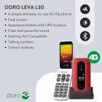 DORO LEVA E30 RED FLIP MOBILE PHONE - Image 2